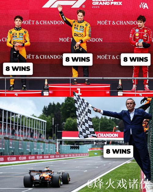 网视频直播2025年F1比利时大奖赛排位赛及正赛