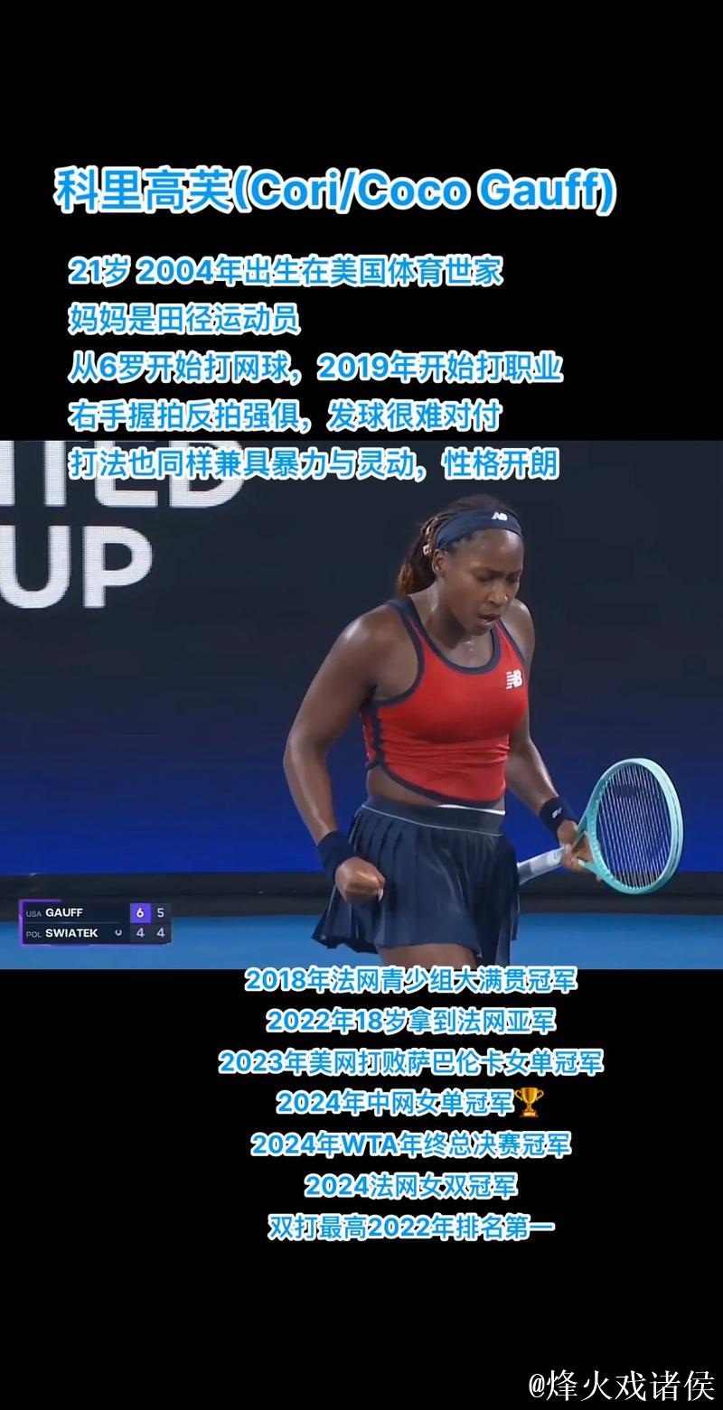 联合杯高芙2分美国3-0夺小组第一 八强战将对中国 联合杯高芙2分美国3-0夺小组第一 八强战将对中国