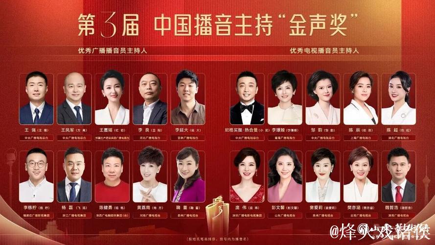 第3届中国播音主持“金声奖”颁奖典礼今晚播出 第3届中国播音主持“金声奖”颁奖典礼今晚播出