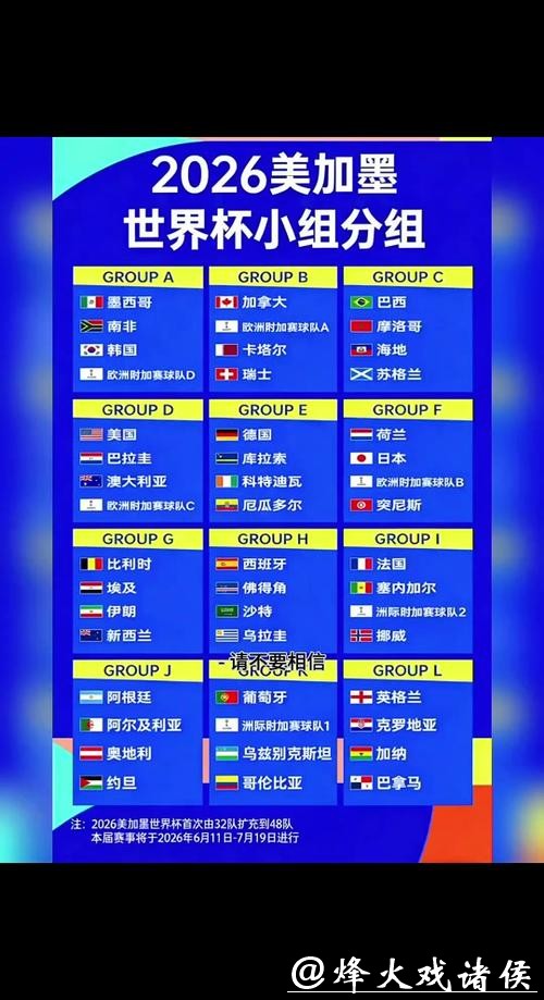 2026世界杯下注攻略