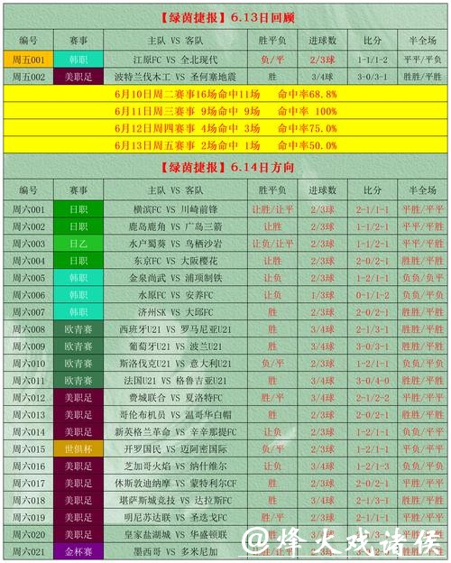 世界杯官方指定投注站全攻略 世界杯官方指定投注站全攻略