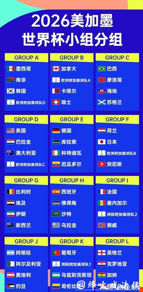 2026年世界杯决赛精彩看点解析