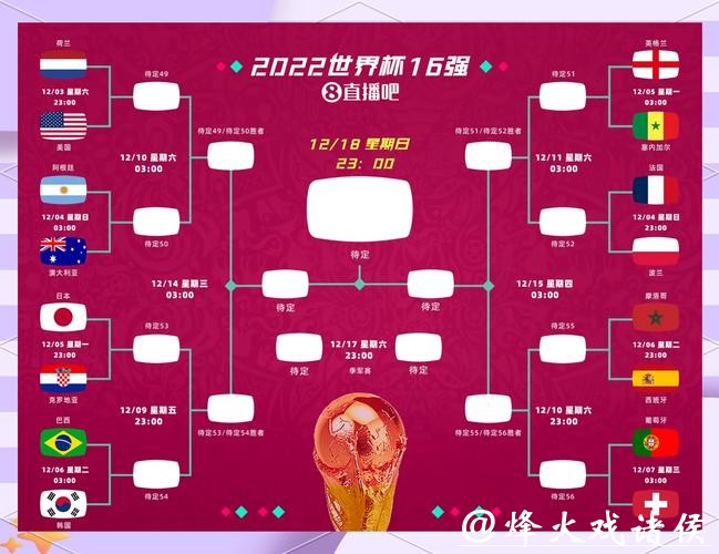 深入探究2026世界杯赛事数据分析与研究