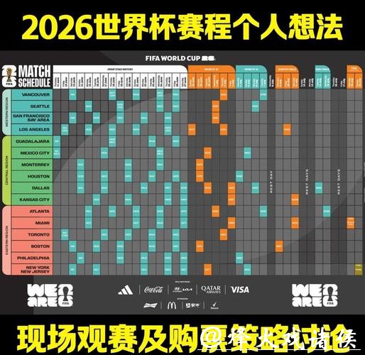 深入探究2026世界杯赛事数据分析与研究