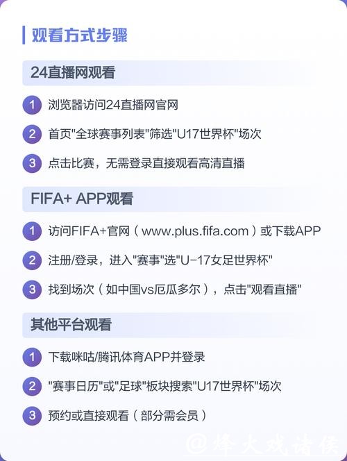全面解析世界杯直播观看指南 全面解析世界杯直播观看指南