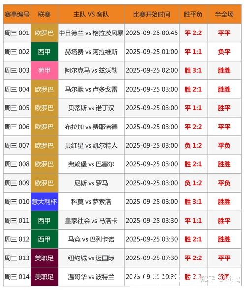 世界杯开盘下注技巧详解 世界杯开盘下注技巧详解