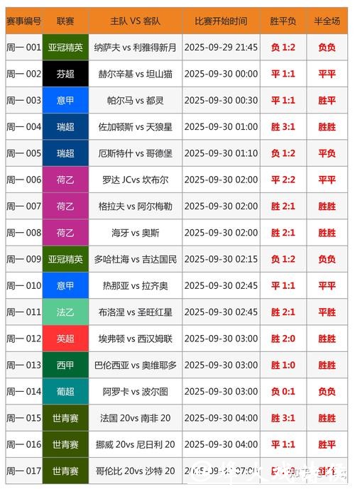 世界杯下注平台推荐 世界杯下注平台推荐