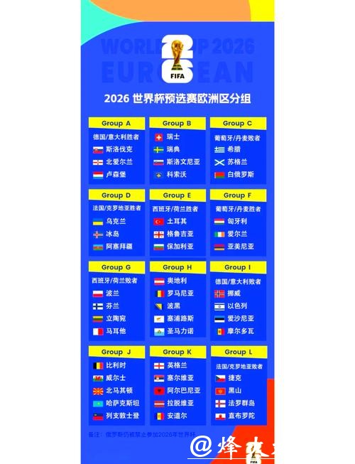 2026世界杯官方外围平台推荐榜 2026世界杯官方外围平台推荐榜