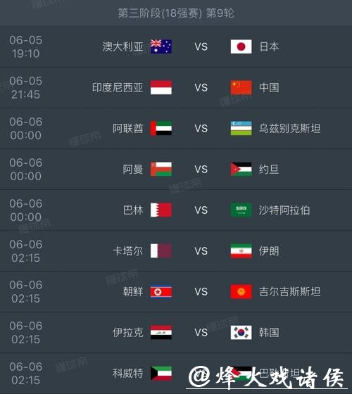 2026世界杯球队实力排名分析 2026世界杯球队实力排名分析