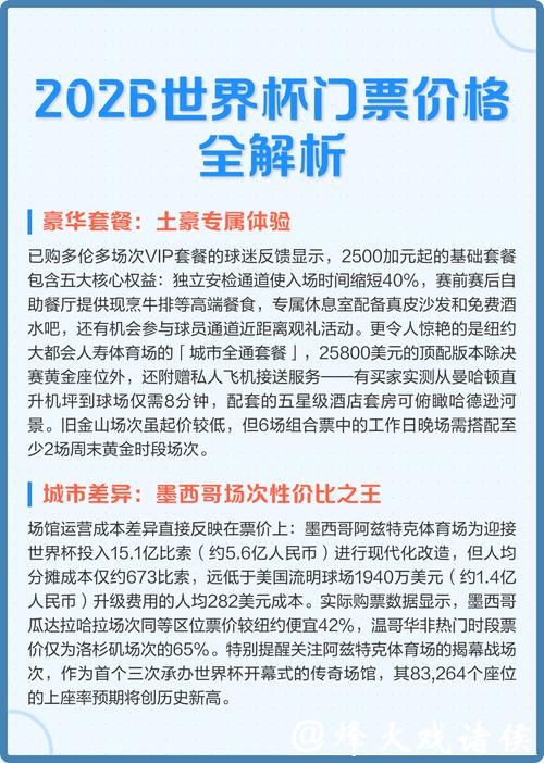 如何获取2026年美国世界杯门票攻略 如何获取2026年美国世界杯门票攻略