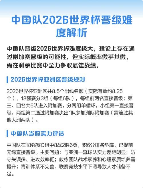 2026世界杯比赛战术深度解析 2026世界杯比赛战术深度解析